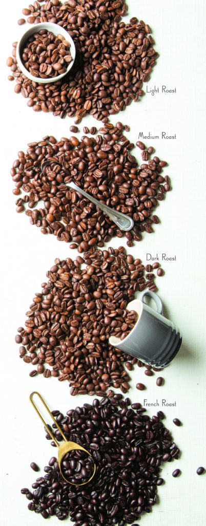 Coffee Beans