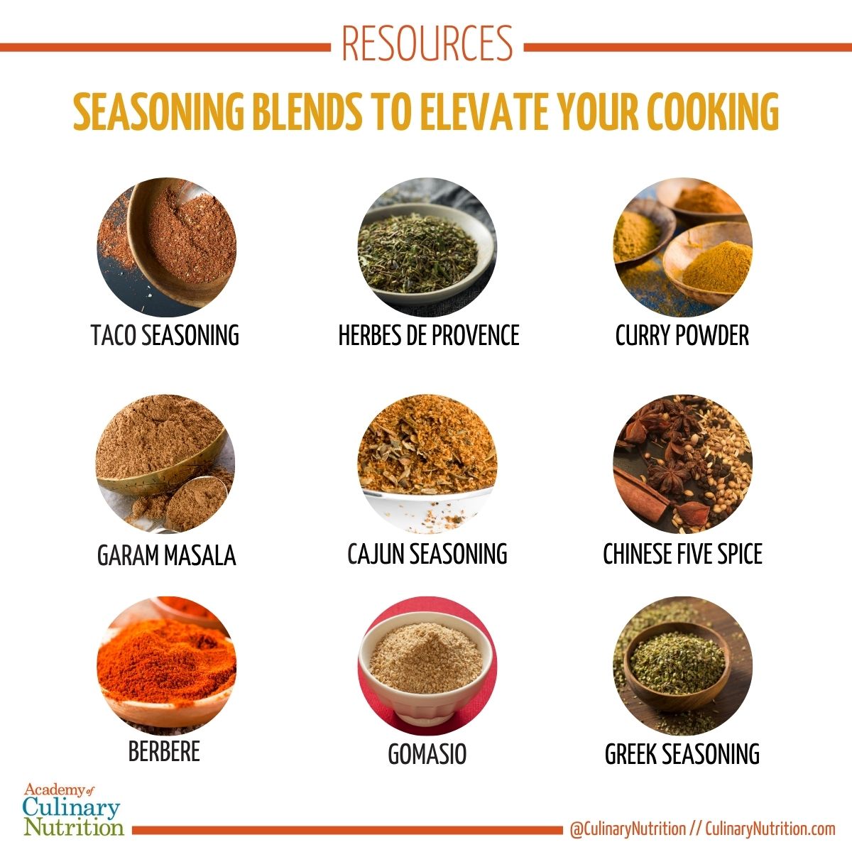 Seasoning recipes to elevate any meal