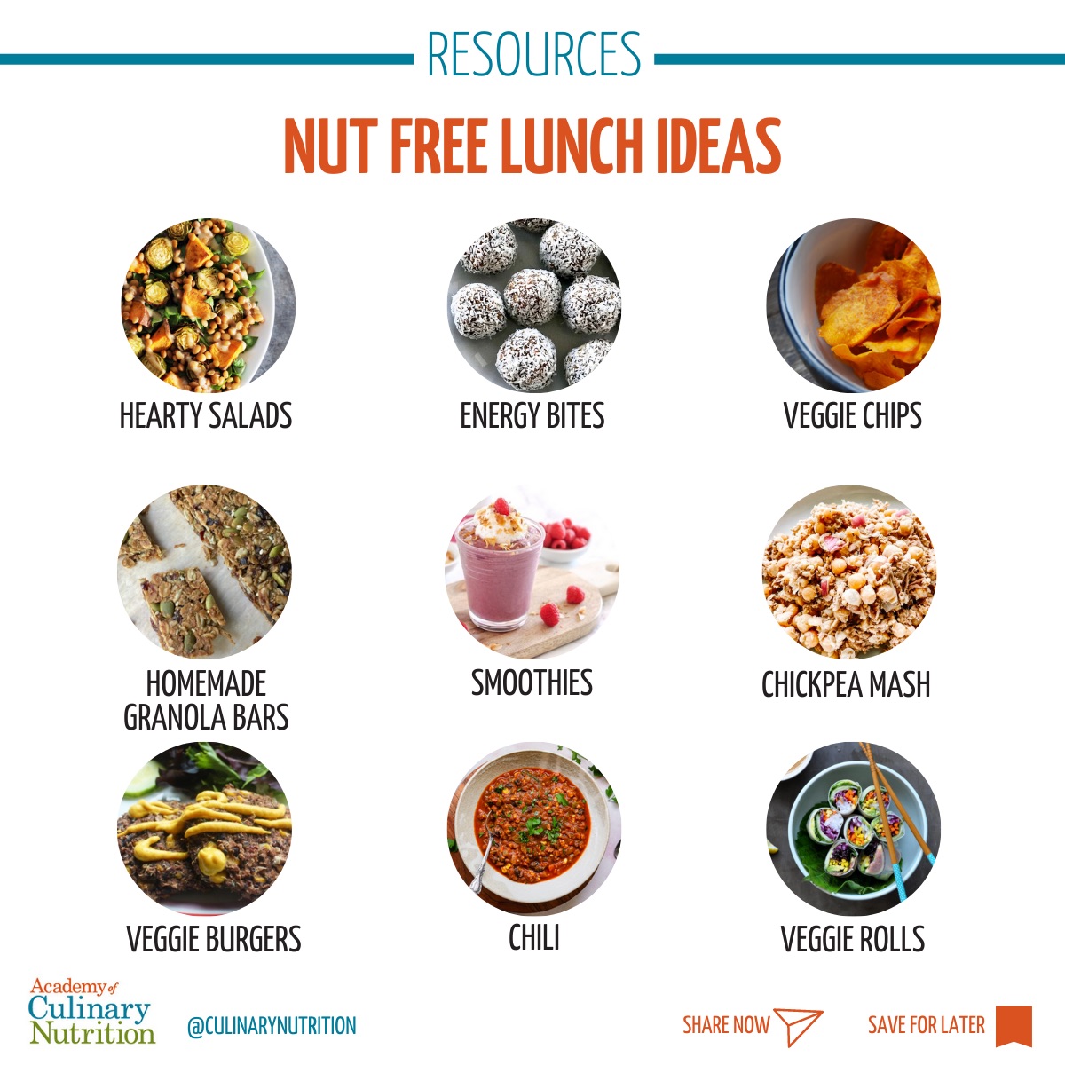 25 Nut-Free Lunch Ideas