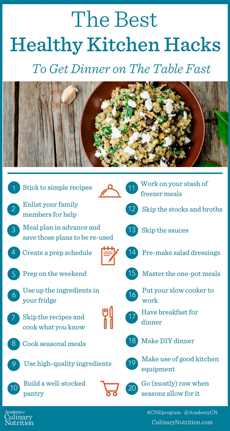 20-healthy-kitchen-hacks-to-get-dinner-on-the-table-fast-2