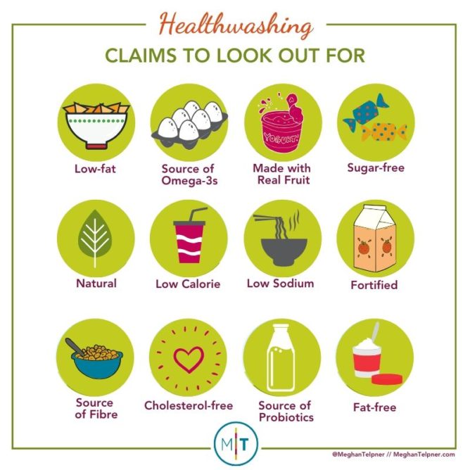 Healthwashing claims to look out for