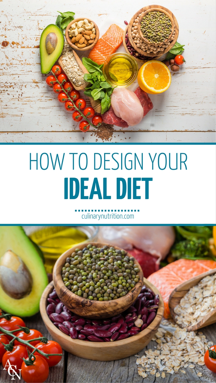 How To Design Your Ideal Diet