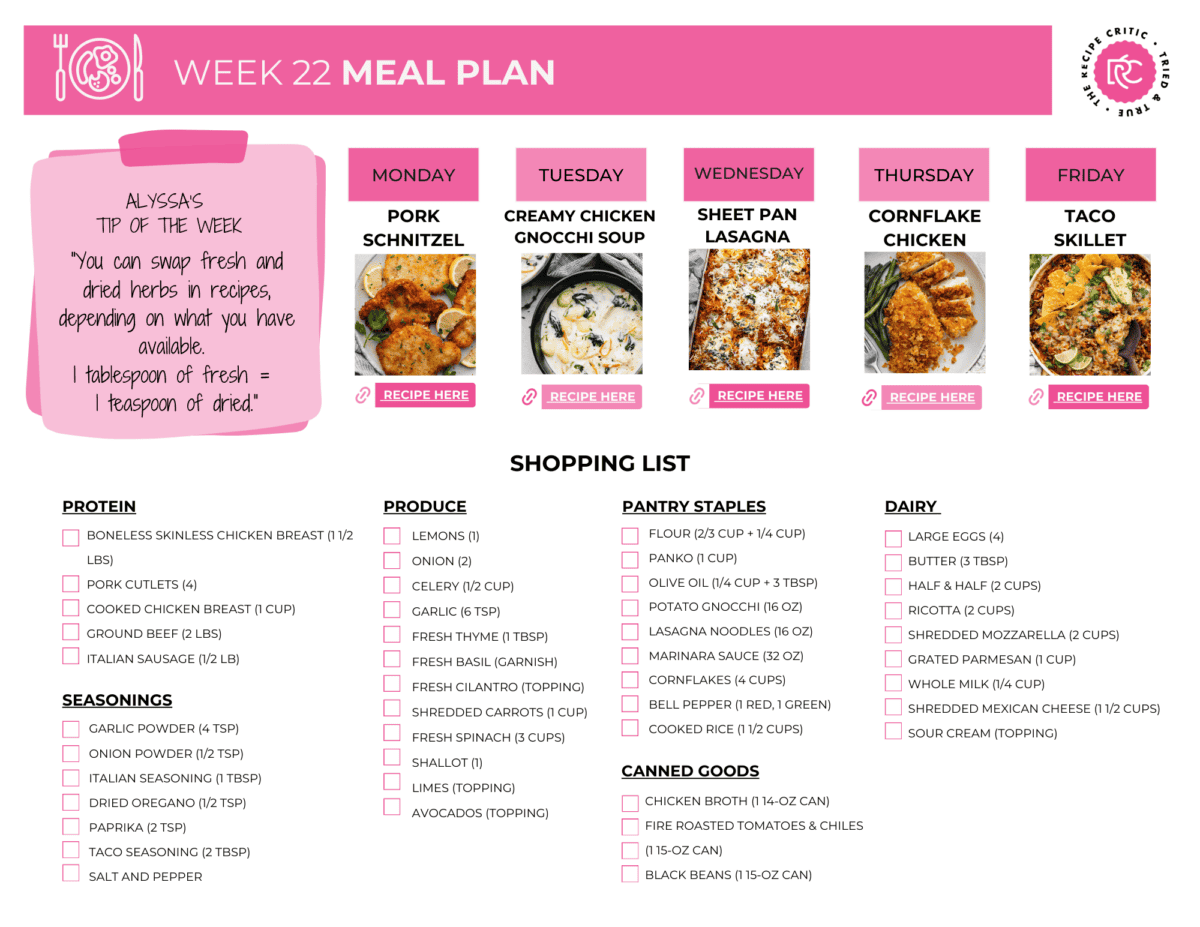 A pdf of the shopping list for the week. 