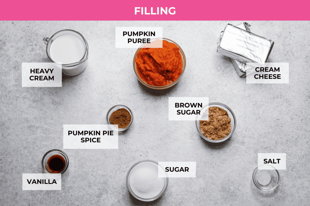 Overhead shot of labeled cheesecake  filling ingredients. 