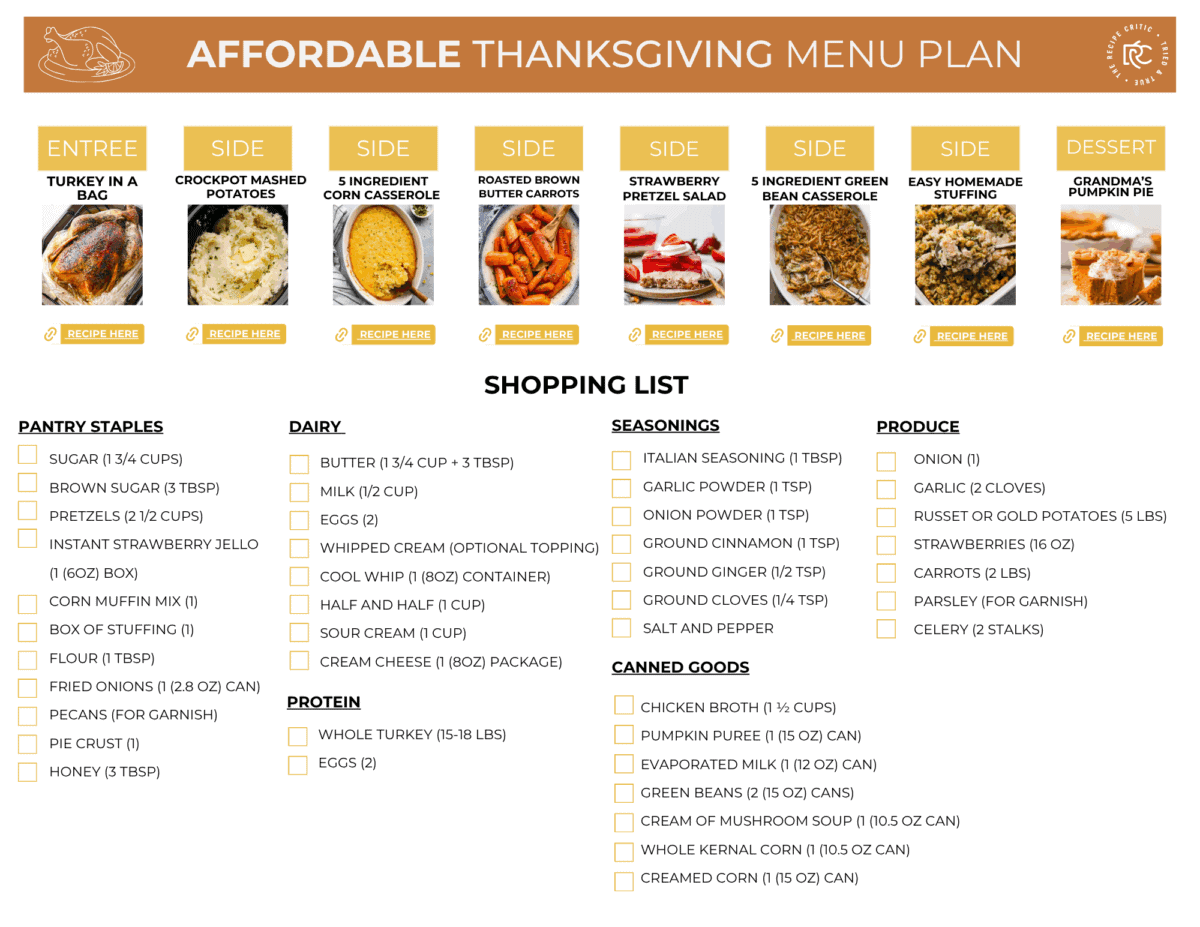 A photo of the Thnaksgiving Menu Plan and Shopping List PDF. 