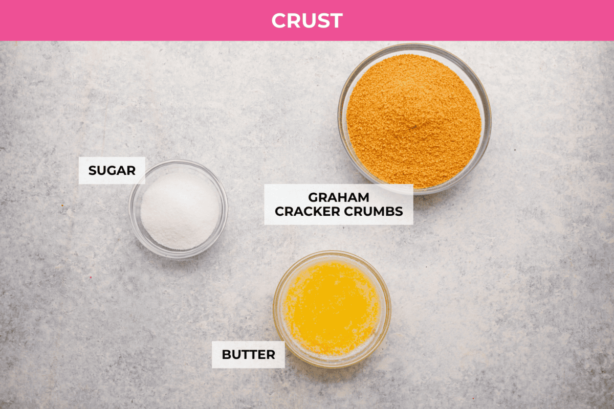 Overhead shot of labeled crust ingredients. 