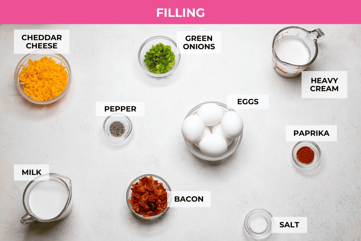 Overhead shot of labeled filling ingredients. 