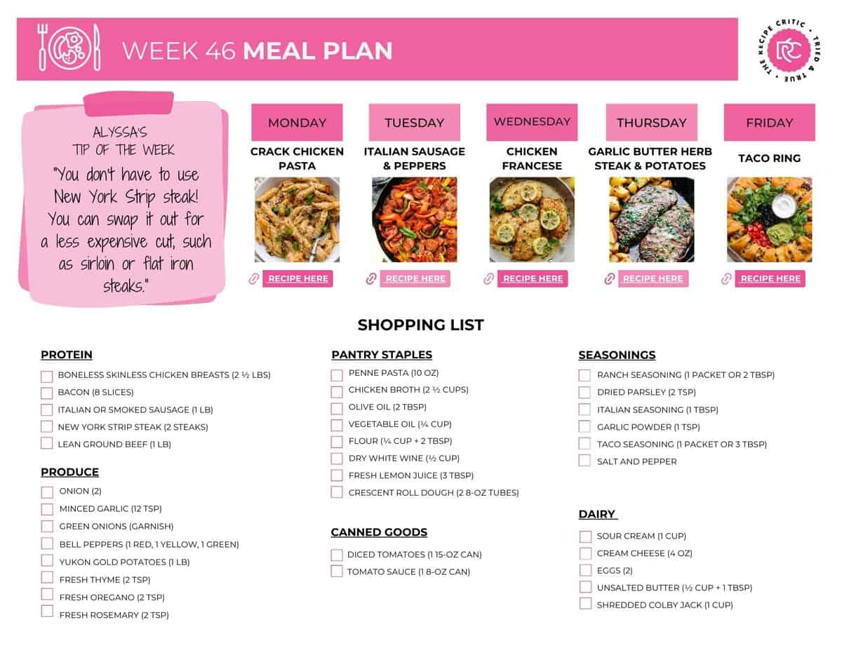 Image of the PDF printable shopping list for the different recipes for the week. 