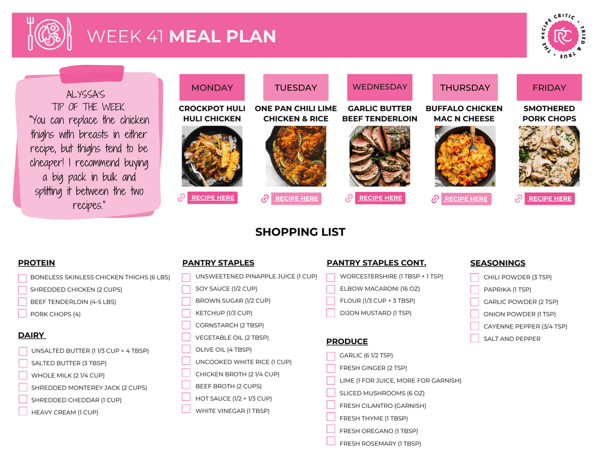 A pdf of a shopping list. 