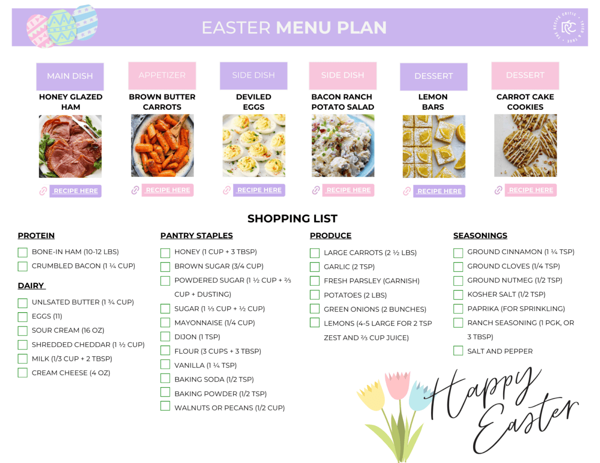 A pdf Easter menu shopping list. 