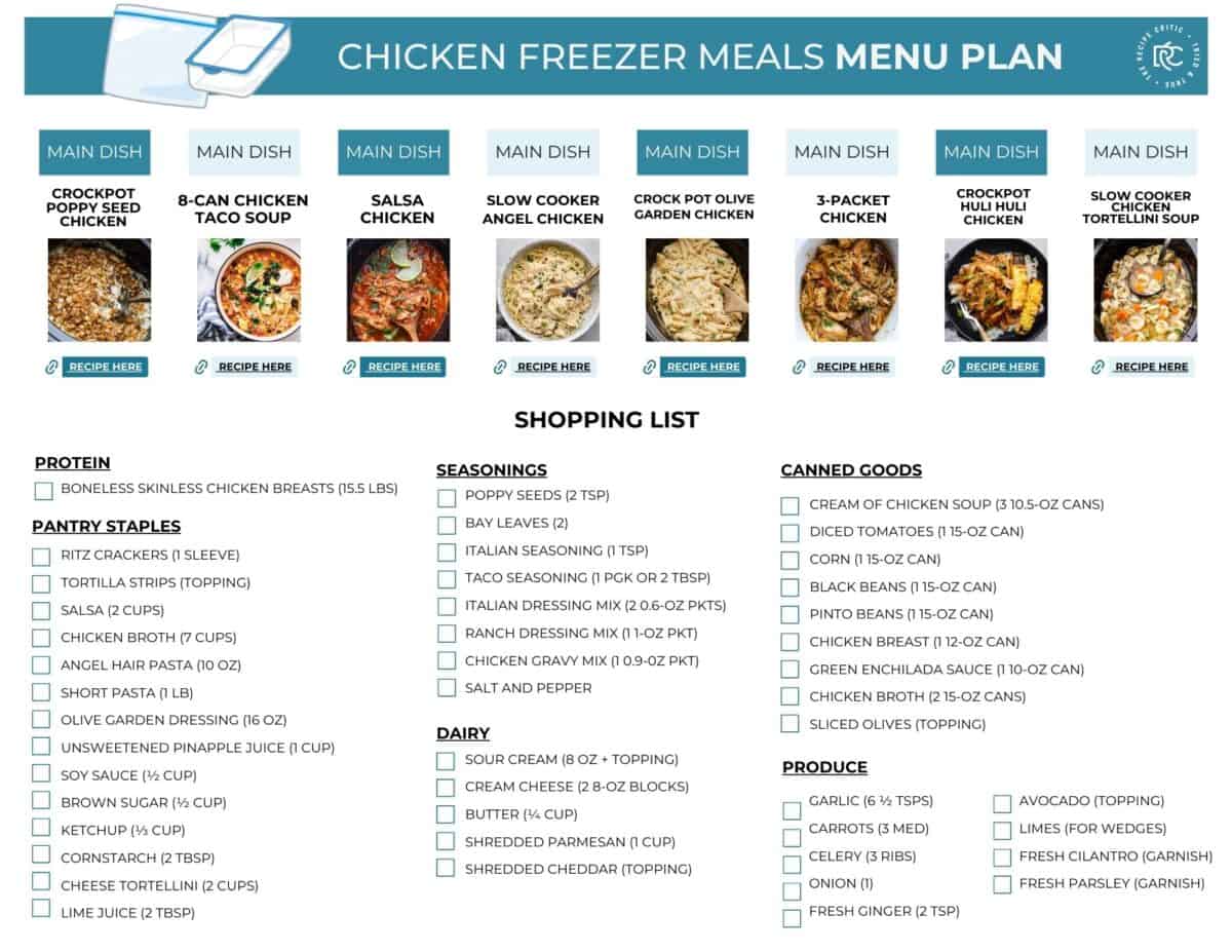 Image of the chicken freezer meal shopping list. 